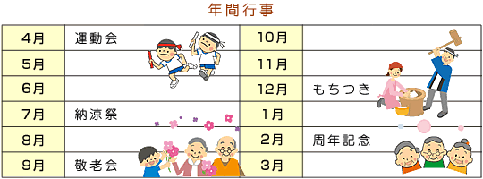 年間行事